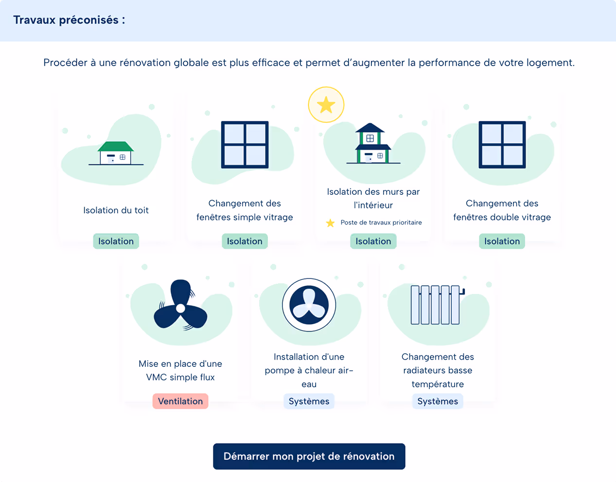 exemple de rapport 1