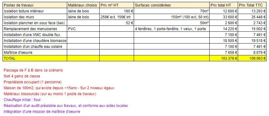 Une image contenant texte, capture d’écran, nombre, PoliceLe contenu généré par l’IA peut être incorrect.