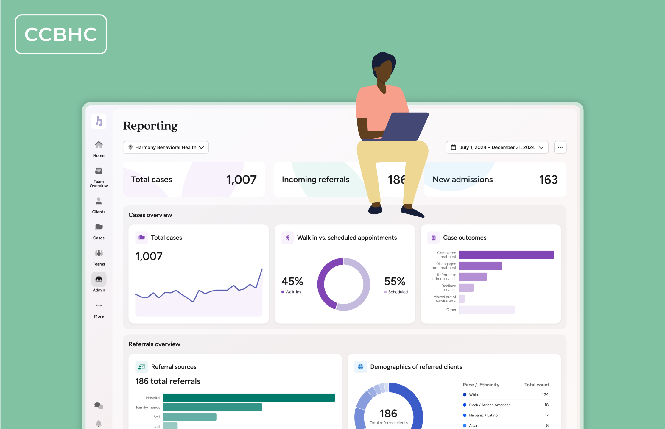 The Power of Proactive: Using Real-Time Data to Improve Engagement & Retention