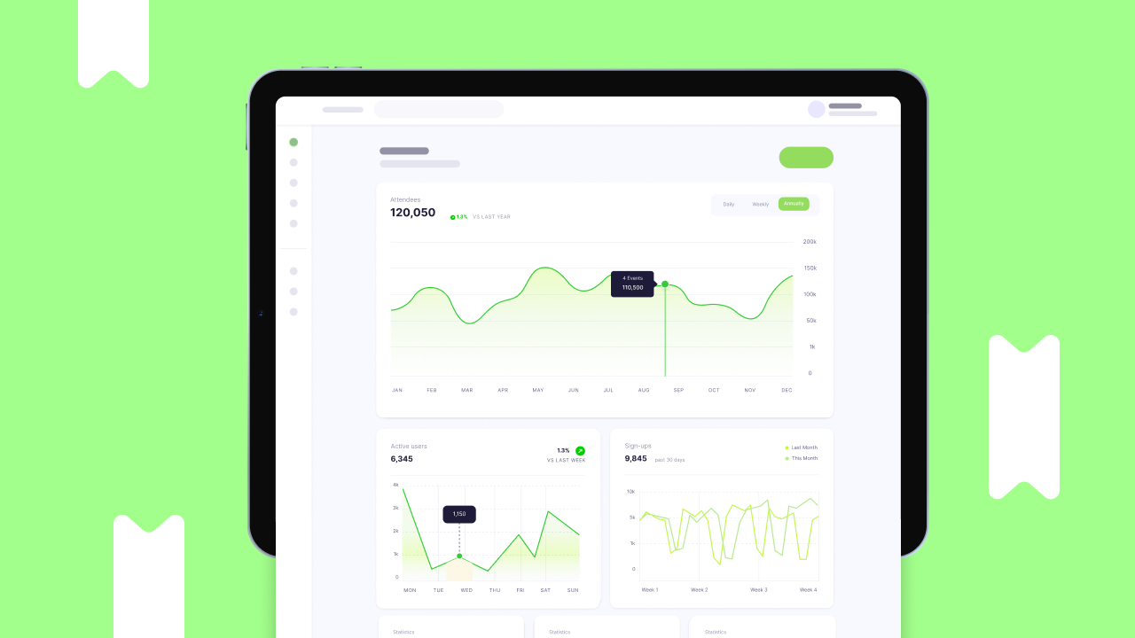 Command and Control Center Development