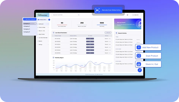 Machine learning platform development dashboard on laptop screen with analytics charts