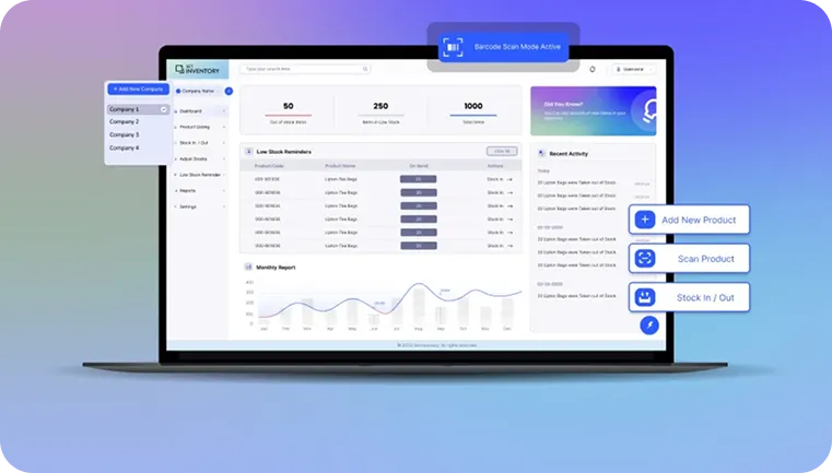Machine learning platform development dashboard on laptop screen with analytics charts