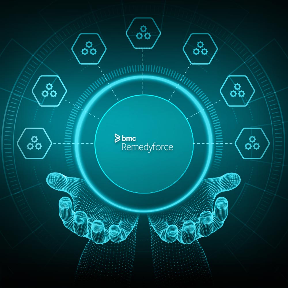 ONEiO - an integrated IT vendor management solution