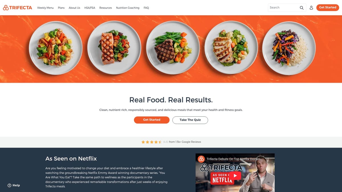 Top 7 Best Weight Loss Meal Delivery Services for 2026 - Trifecta Nutrition