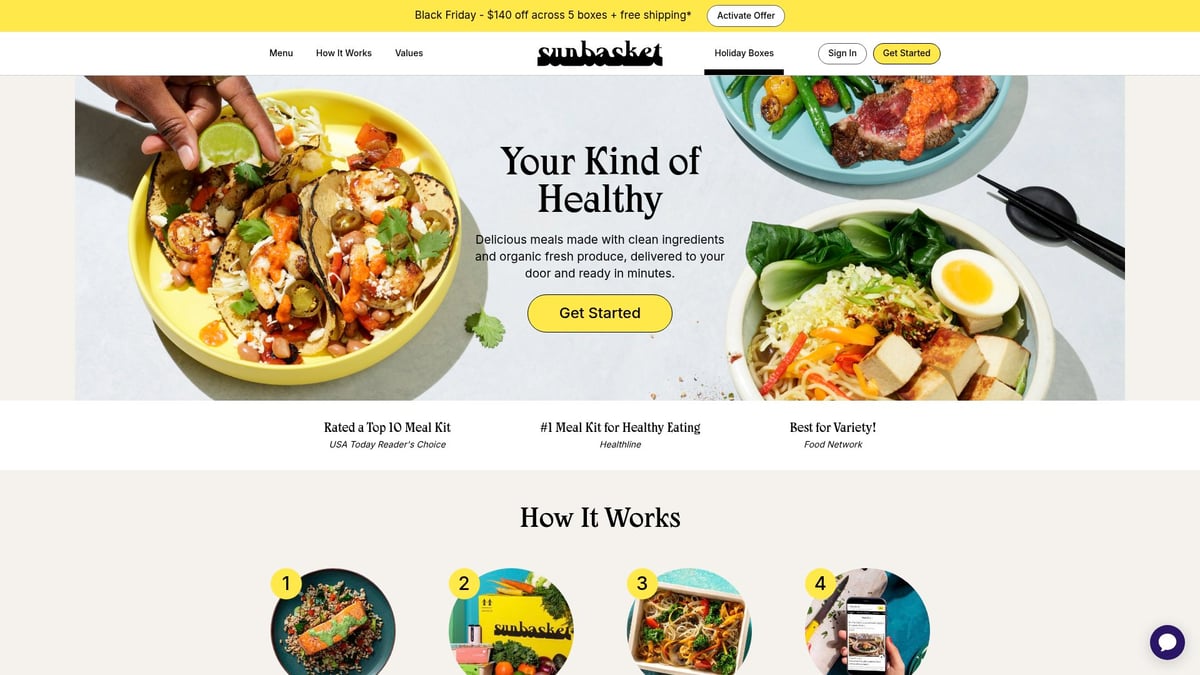 Top 7 Best Weight Loss Meal Delivery Services for 2026 - Sunbasket