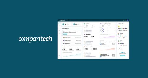 SSPM Buyer’s Guide & The Best SaaS Security Posture Management Tools