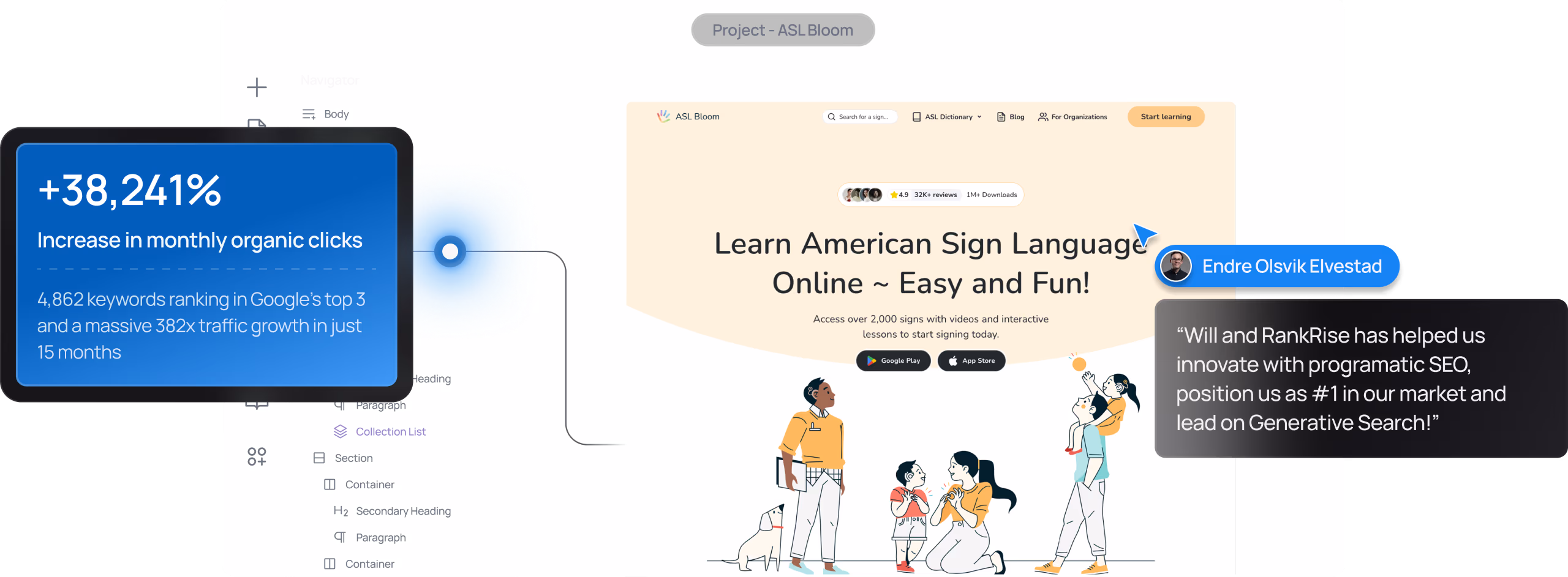 Website case study for ASL Bloom showing a 38,241% increase in monthly organic clicks, keyword ranking stats, and a client testimonial praising programmatic SEO.