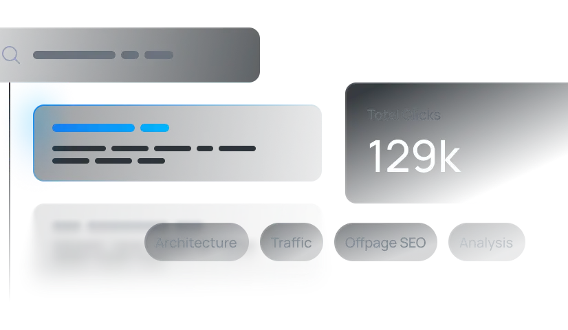 Wireframe dashboard with analytics categories and 129k total tracks