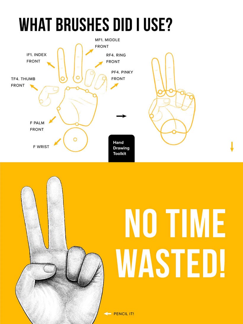 easiest way to draw hands for procreate beginners