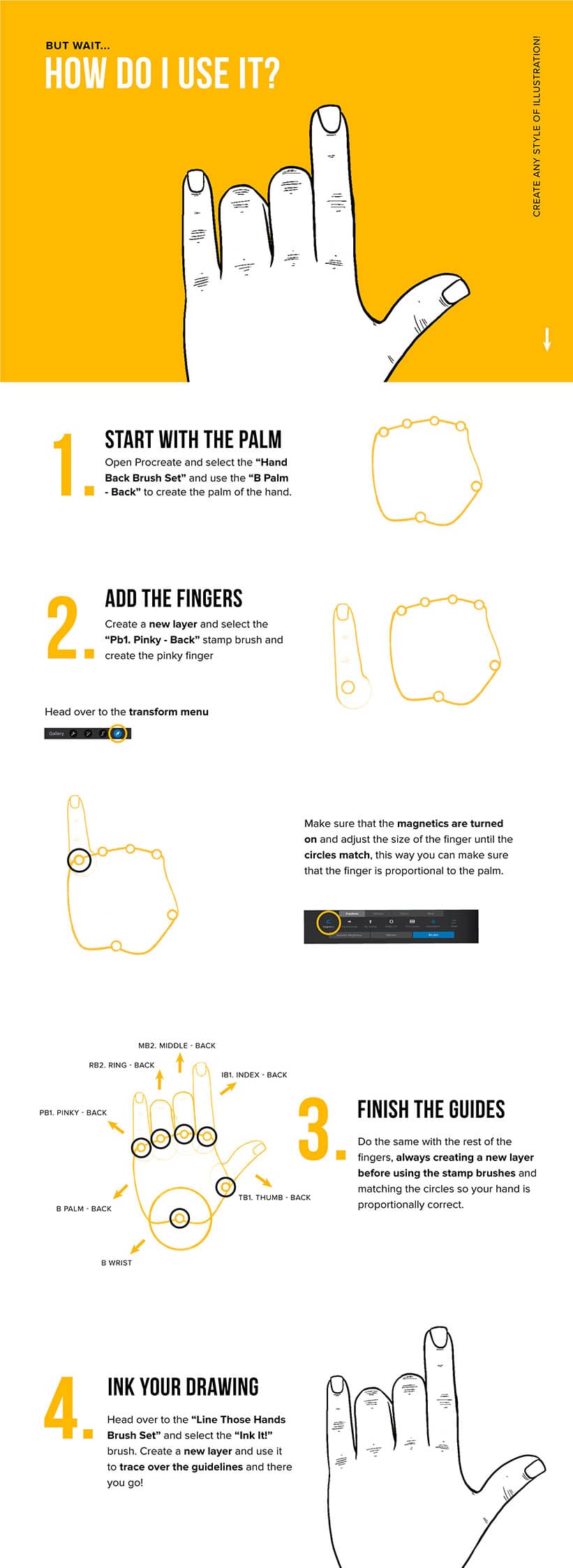 easiest way to draw hands for procreate beginners