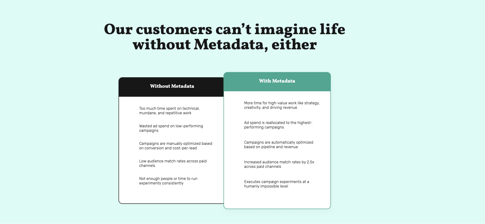 Screenshot of an illustration showing with or without MetaData comparison