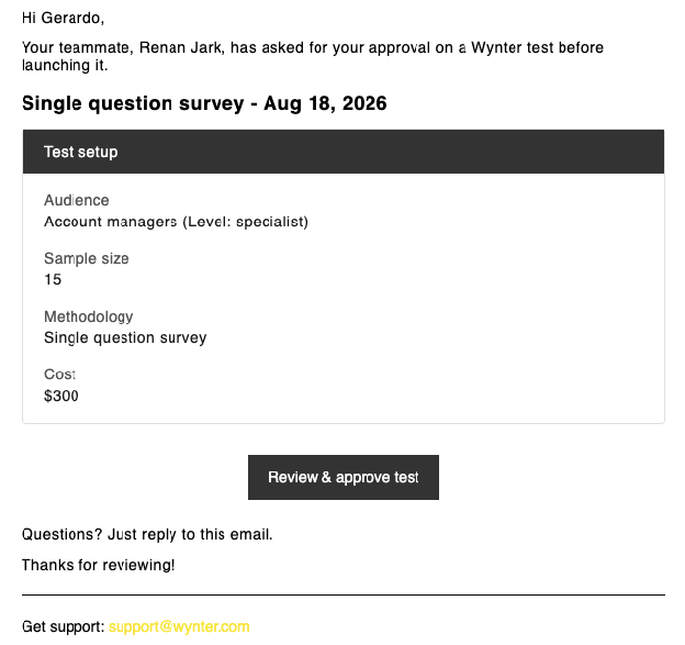 Approval request email showing the Wynter test audience, sample size, methodology, cost, and review button.