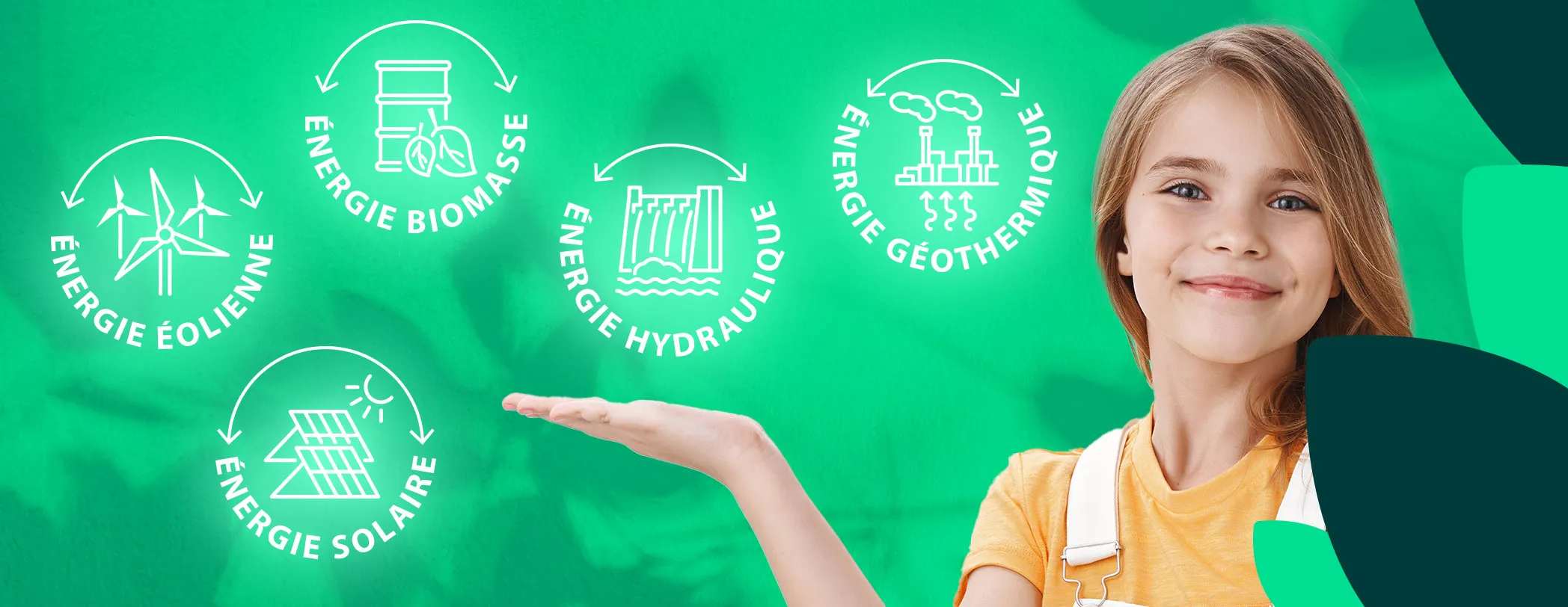 Quels sont les 5 types d'énergies renouvelables ?