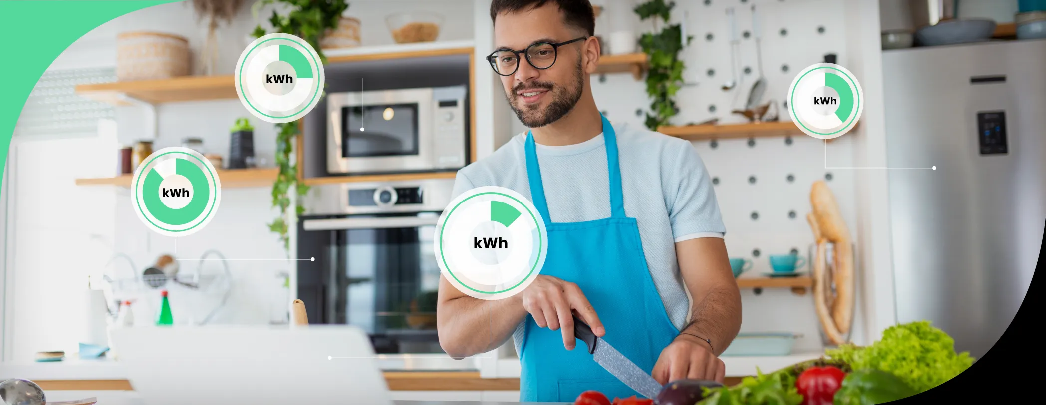 Quel appareil consomme le moins d'énergie ?