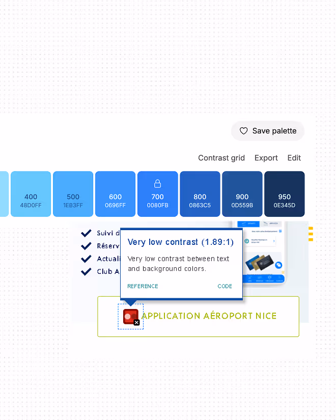 Flowchart illustrating steps: CRO at top, followed by Website Design, CTA, Forms, and UI/UX at bottom.