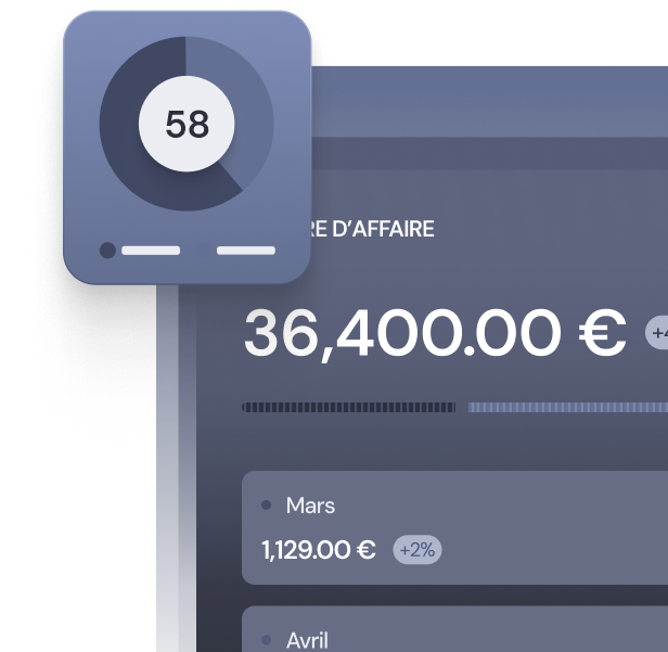 Analyser et objectiver 