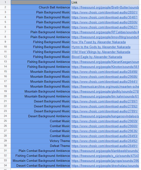 List of sounds