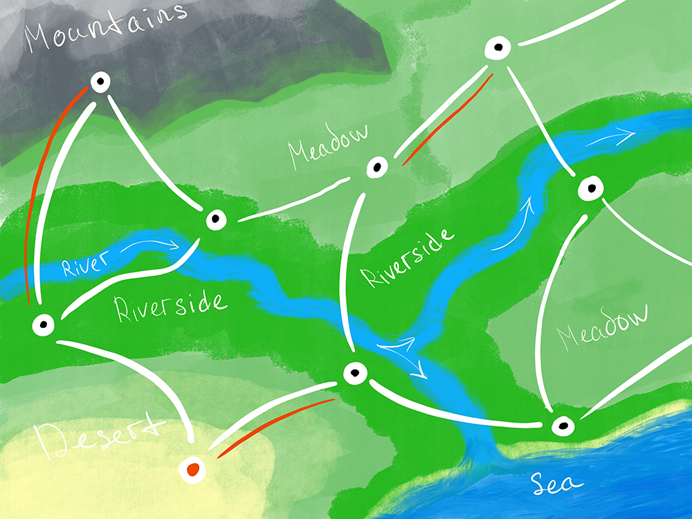 Initial Scetch for Merchant's Rush
