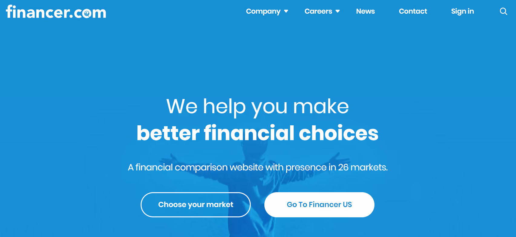 Saas product Financer.com