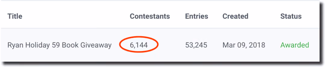 Kingsumo blogpost social media contest giveaway example