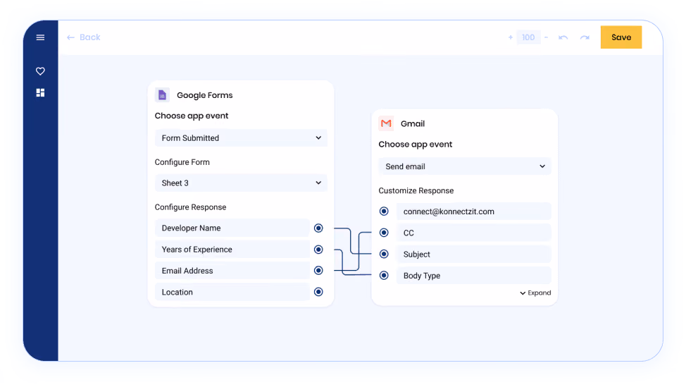 KonnectzIT CRM workflow