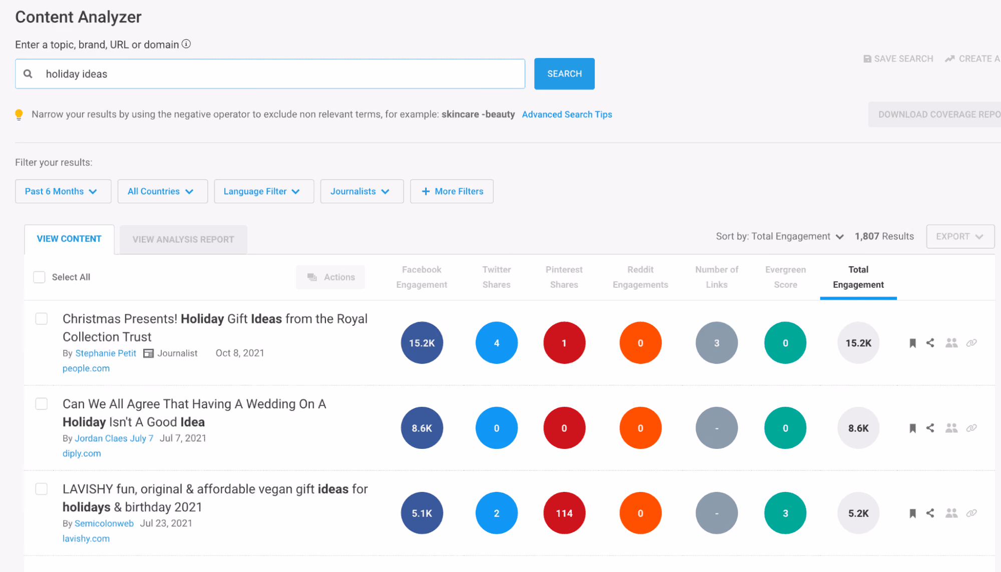 BuzzSumo - Research the competition