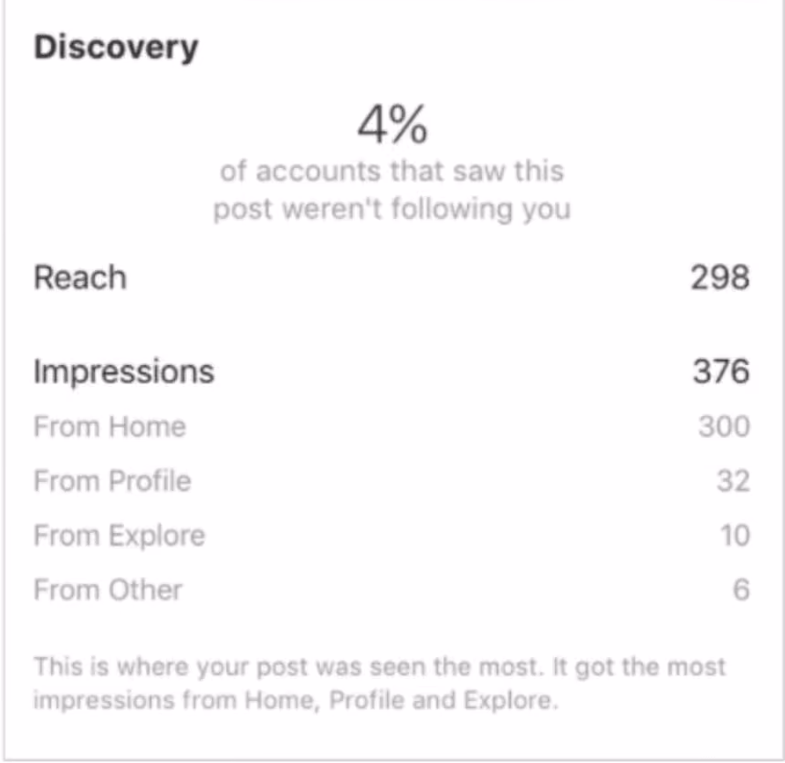 hubspot Discovery page 