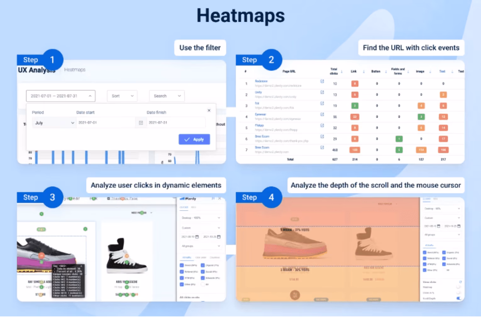 Headmaps product launch checklist