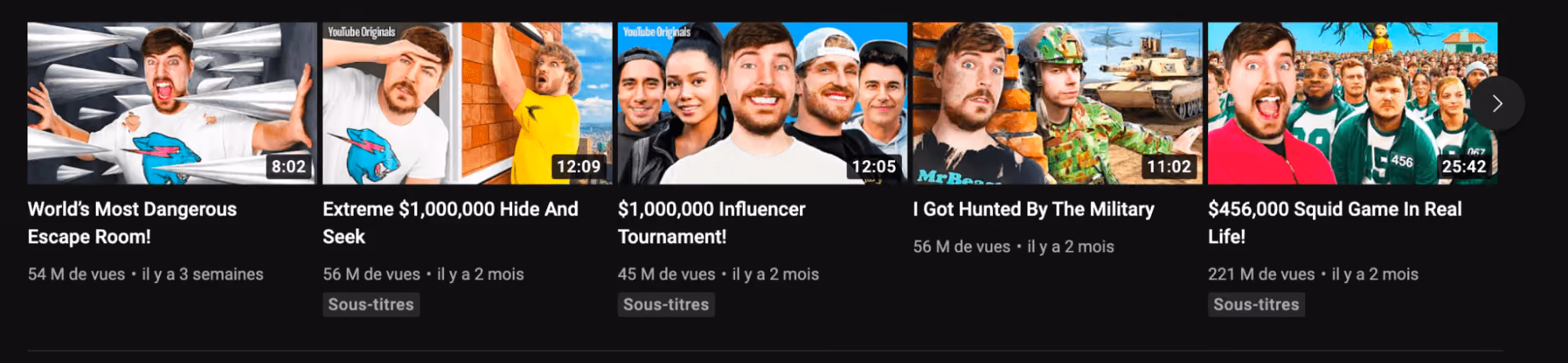 Mr.Beast's YouTube Channel