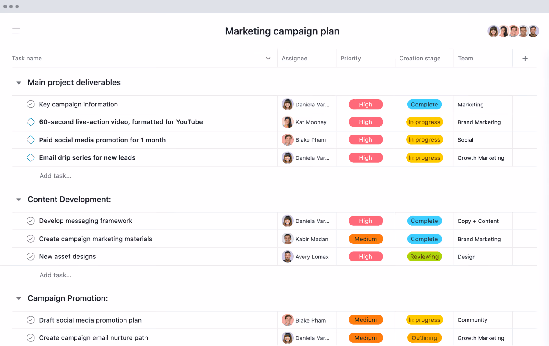 project deliverables example
