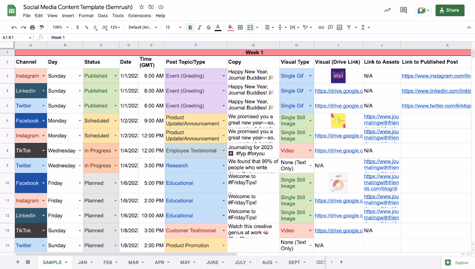 Spreadsheet content template from Semrush