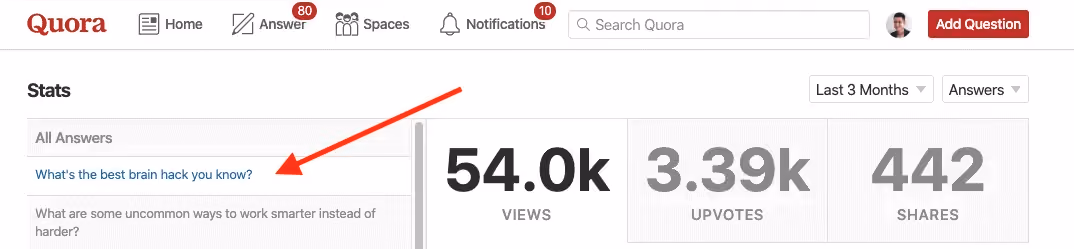How To Build An Email List: Screenshot of Quora analytics