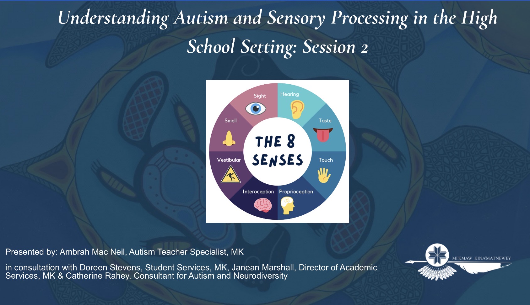 This January we hosted a Board retreat, operational planning session, some professional development opportunities and more!