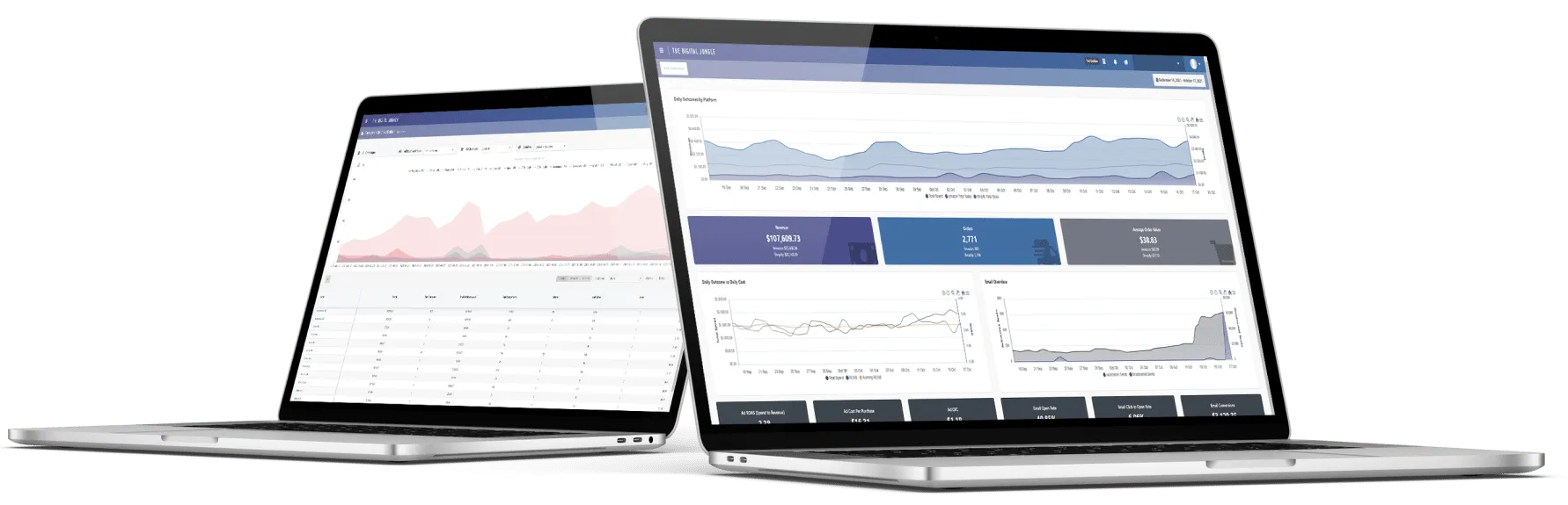 Digital Jungle Screens