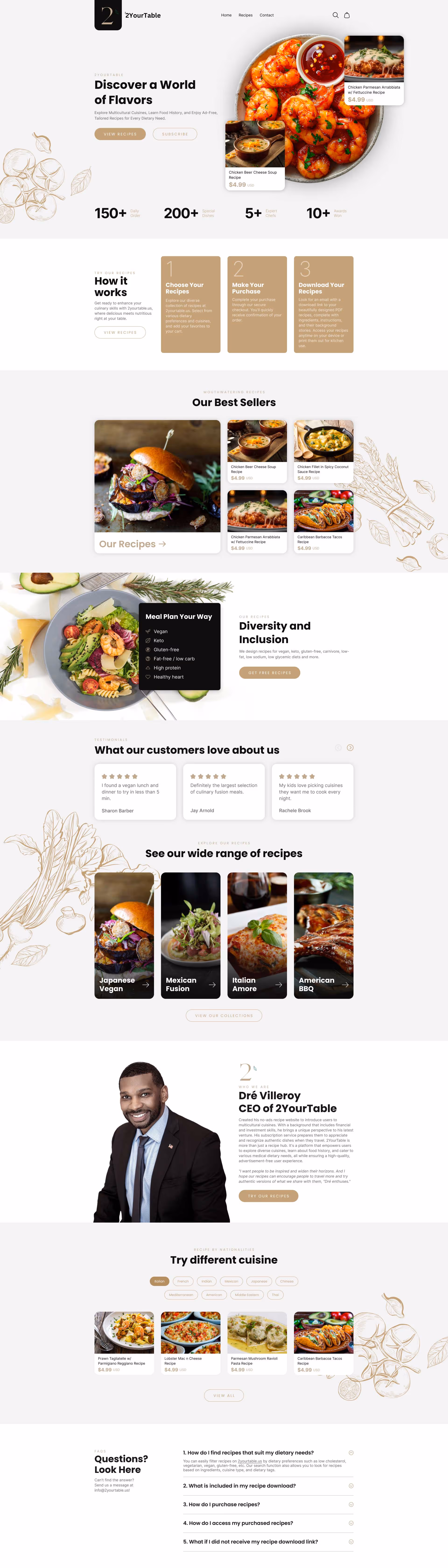 2YourTable recipe website homepage displaying shrimp dish with dipping sauce, recipe selection steps, best sellers, diverse meal options, customer reviews, cuisine categories, and CEO introduction.