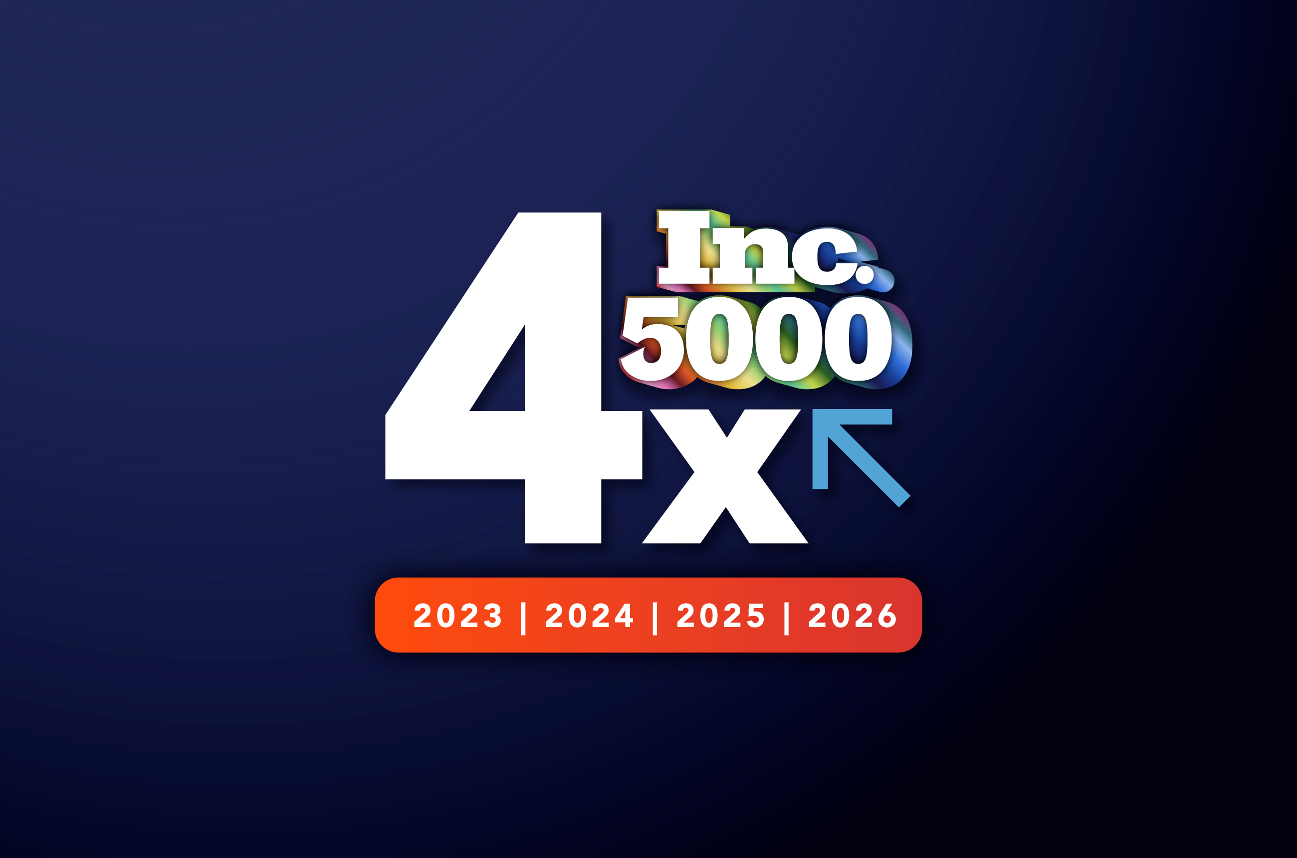 Awarity Makes the Inc. 5000 List for the 4th Consecutive Year