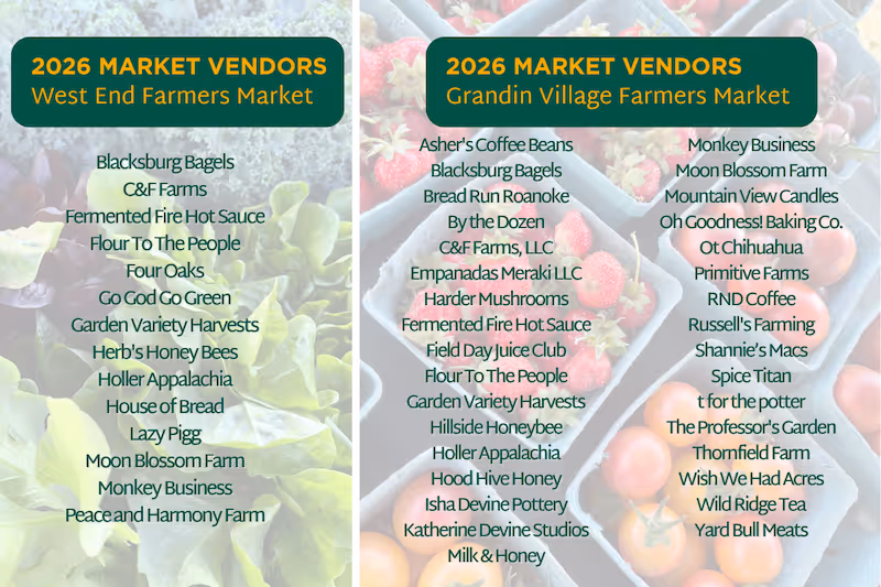 market vendors 2026