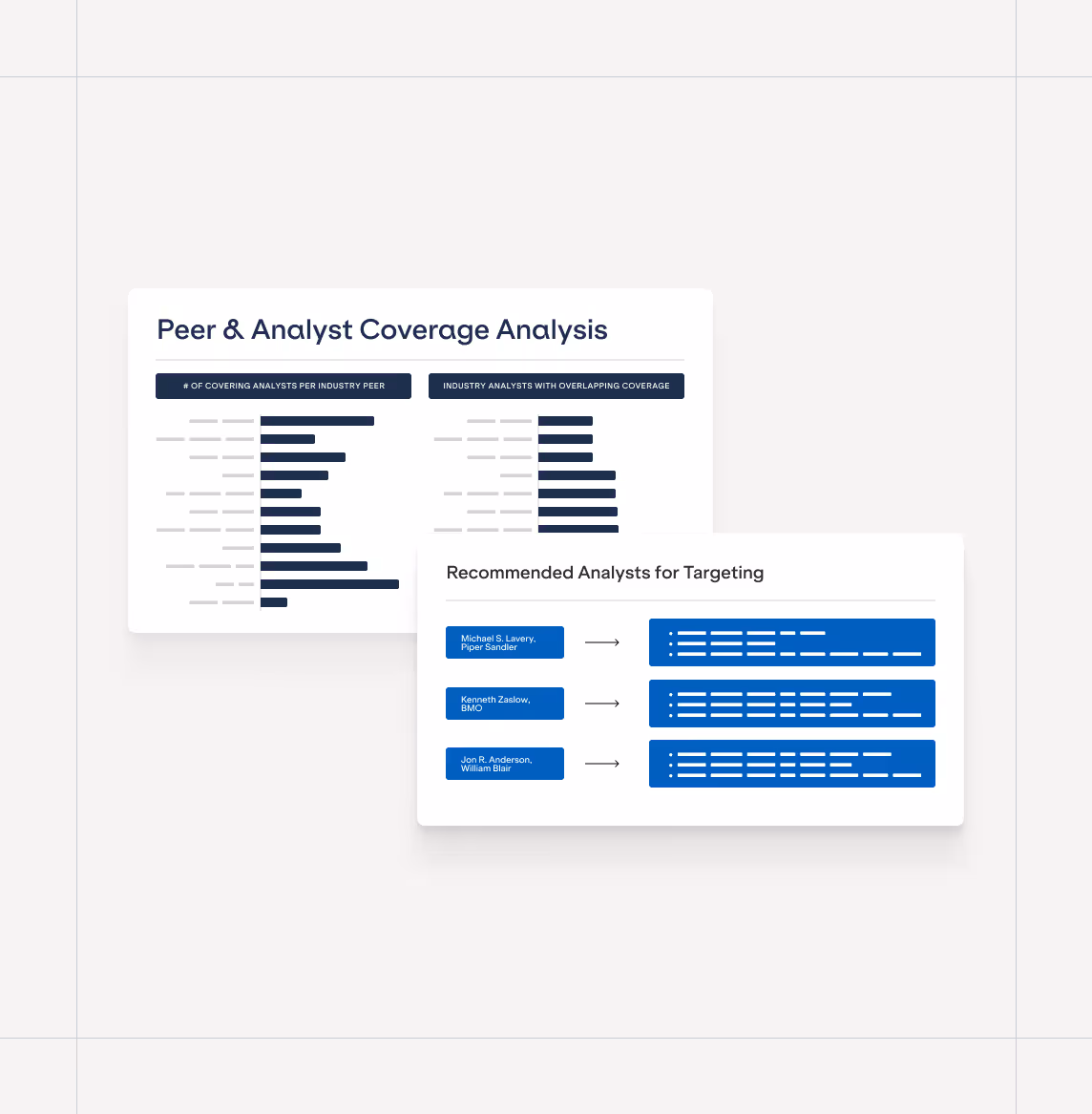Illustration of Irwin's peer and analyst coverage analysis and recommendations