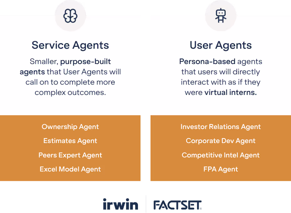 Description of service agents vs user agents