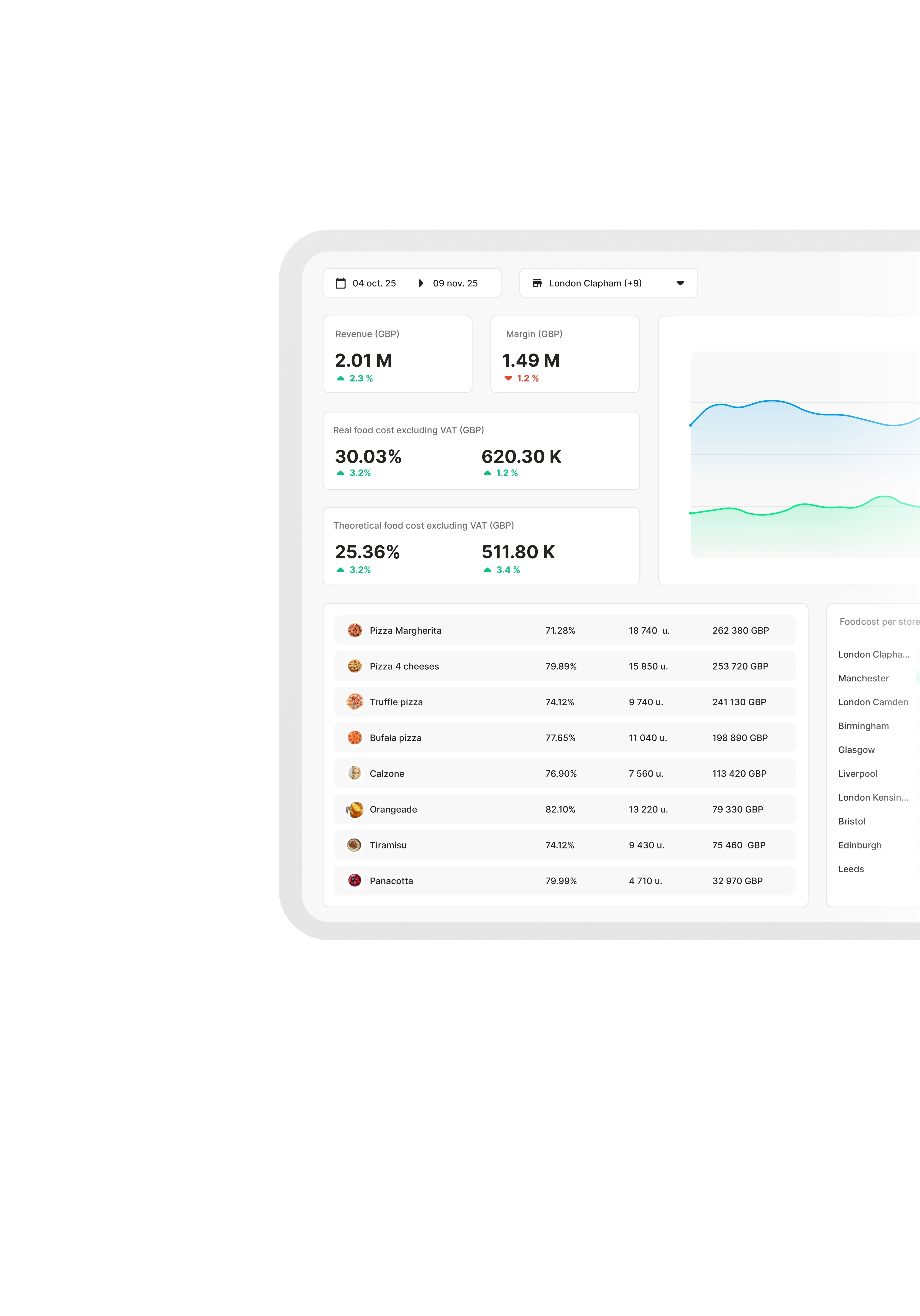 dashboard home