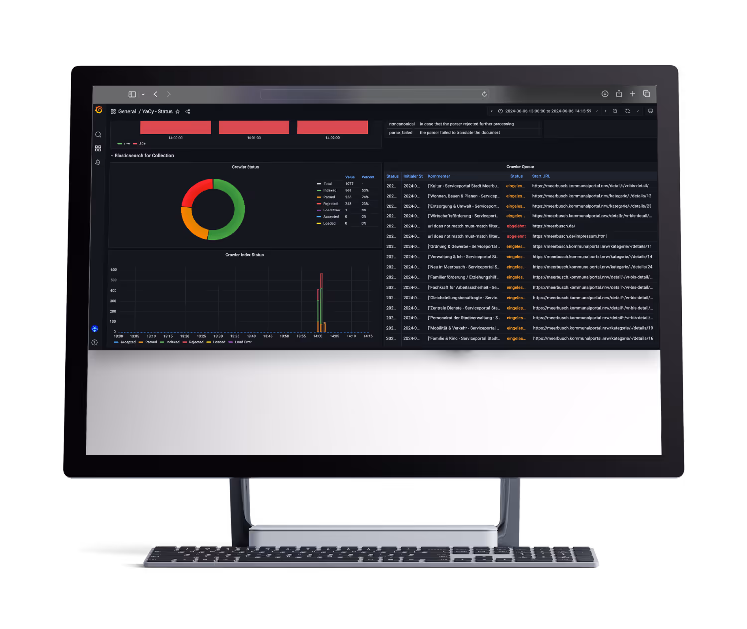 Screenshot vom Web-Crawler Portalverbund NRW in Bildschirm Mockup