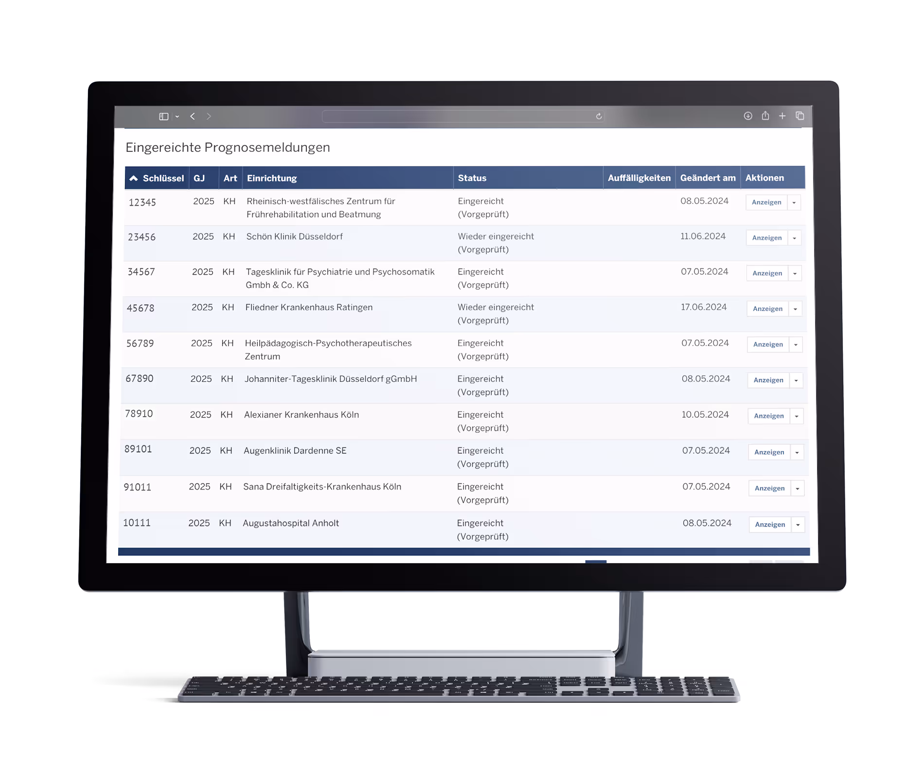 Mockup mit Screenshot Eingereichte Prognosemeldung PFAU.NRW