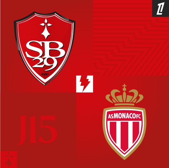 Stade Brestois 29 - AS Monaco - Décembre 2025