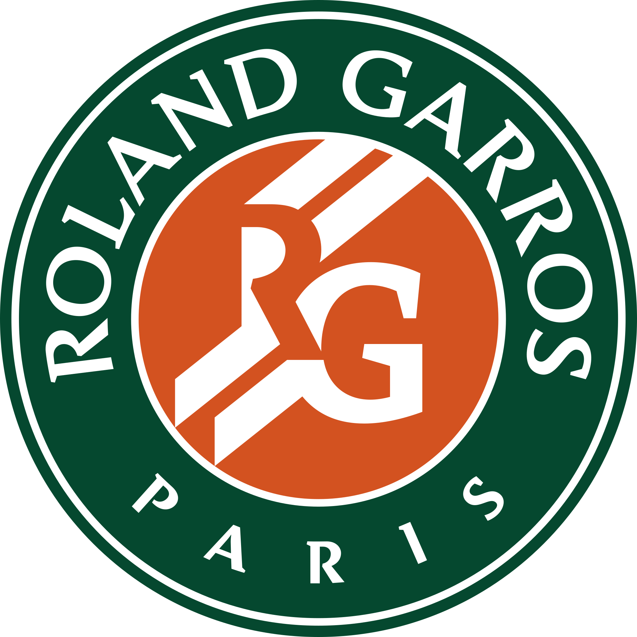 ROLAND GARROS 2025