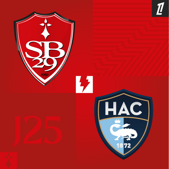 Stade Brestois 29 - Le Havre FC - Mars 2026