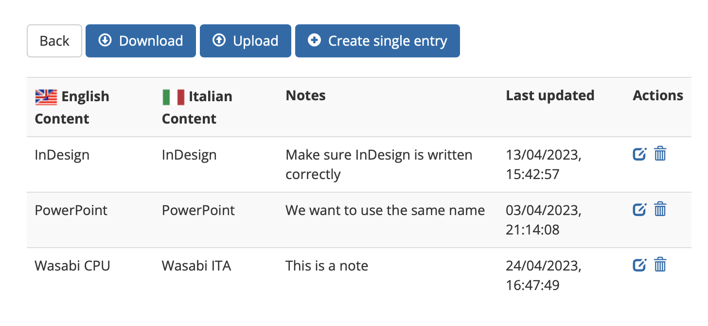 Glossary Interface in Redokun