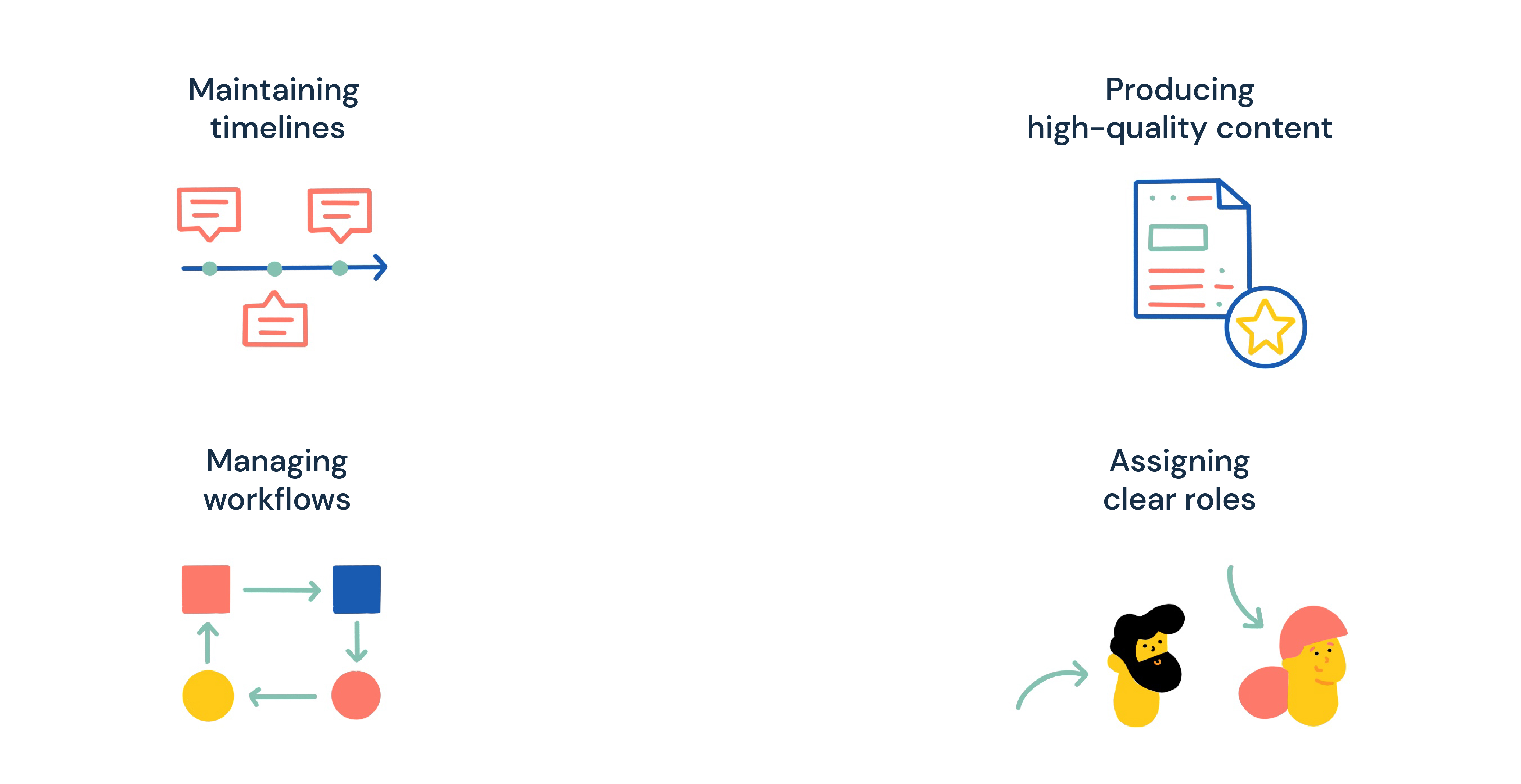 Biggest issues with managing translations at scale