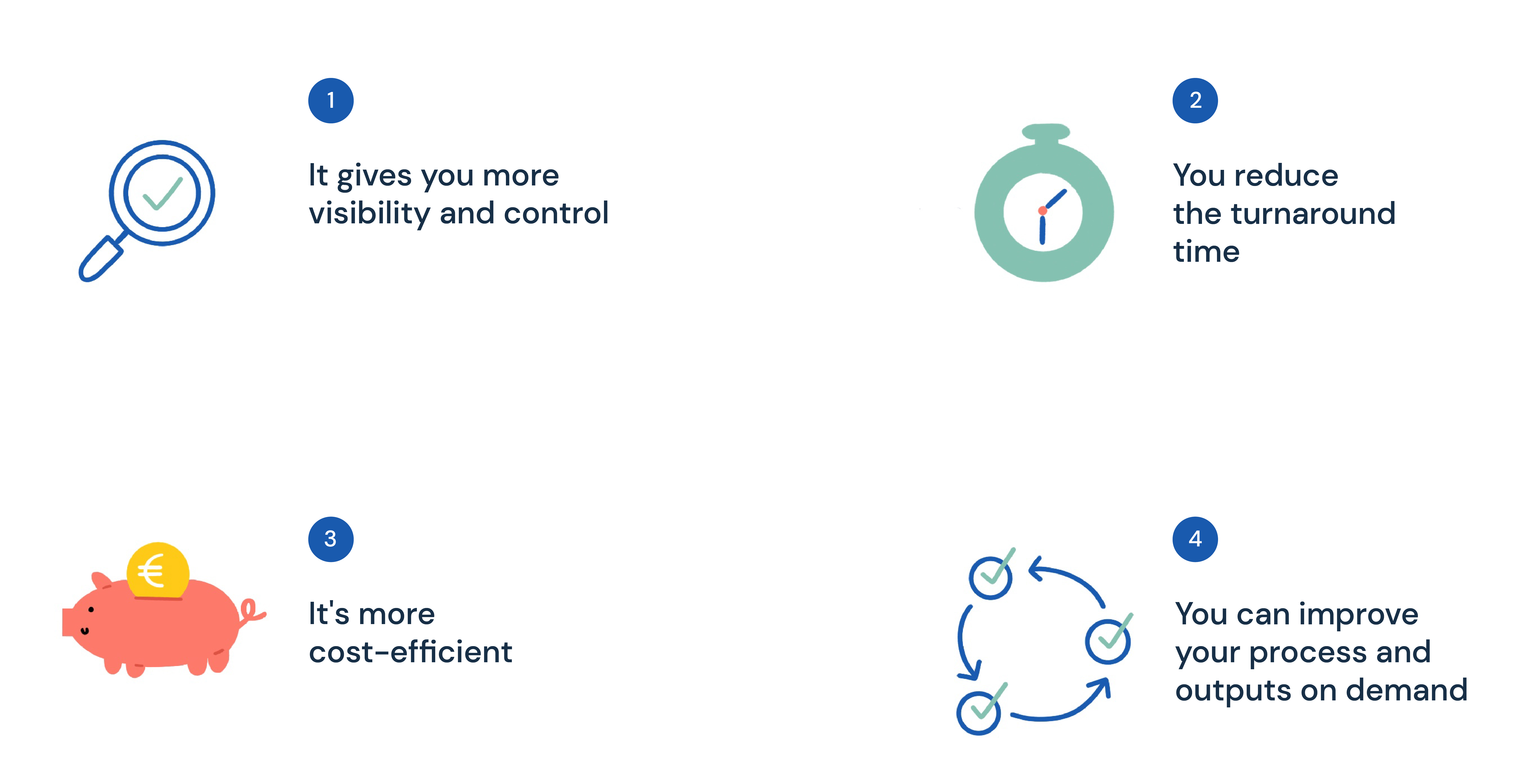 Why you need to establish an in-house translation pipeline