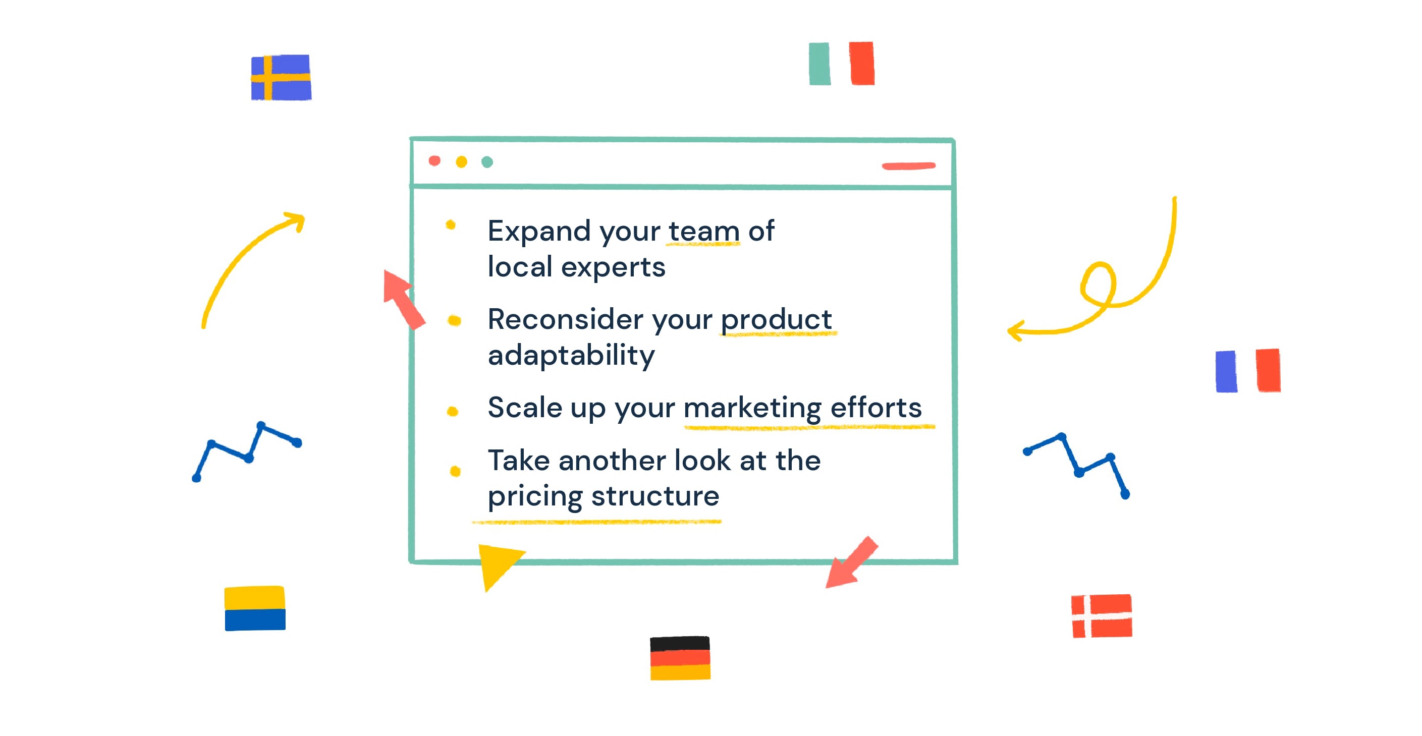 tips on how to improve localization strategy