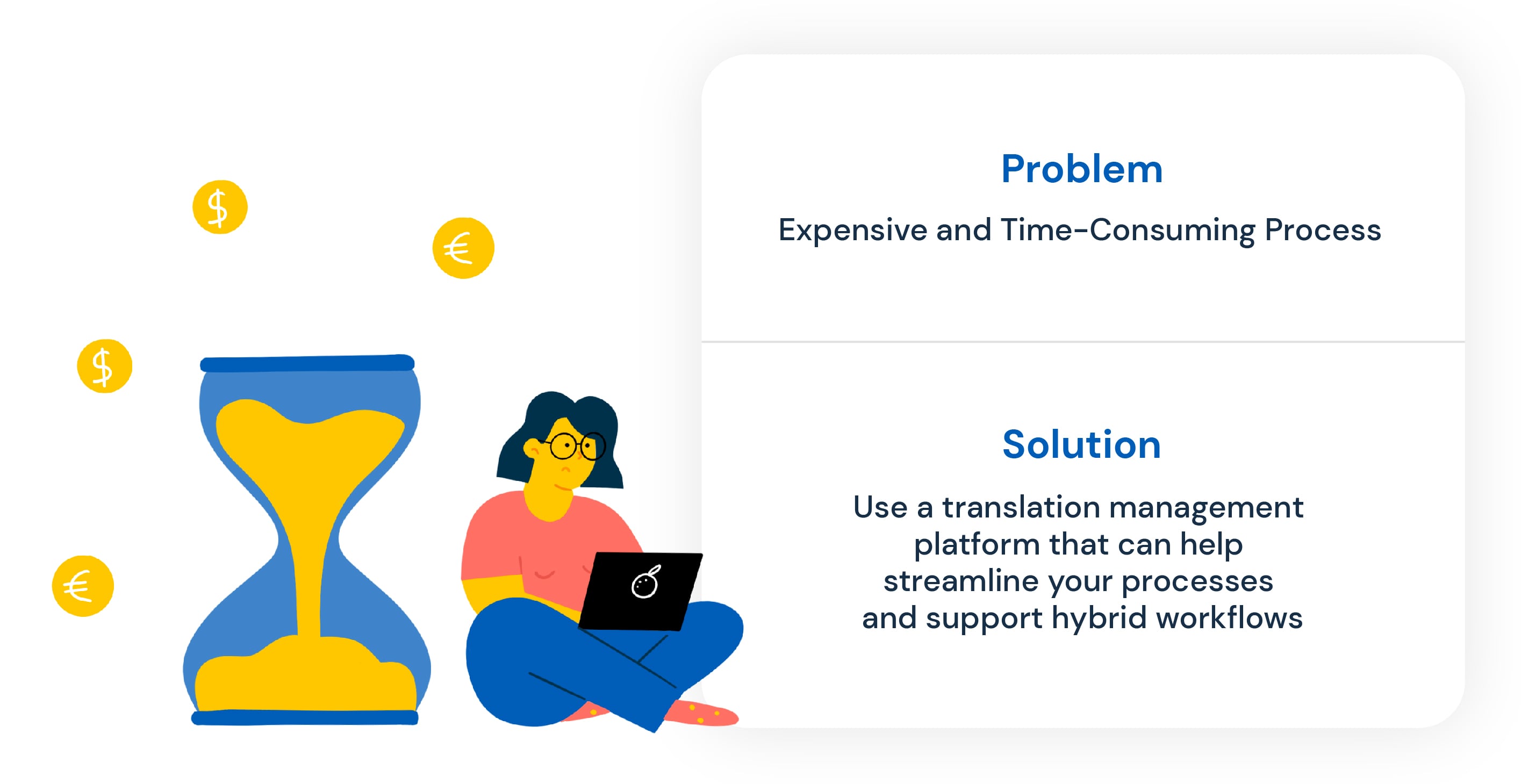 Translation Problem 2: Expensive and Time-Consuming Process
